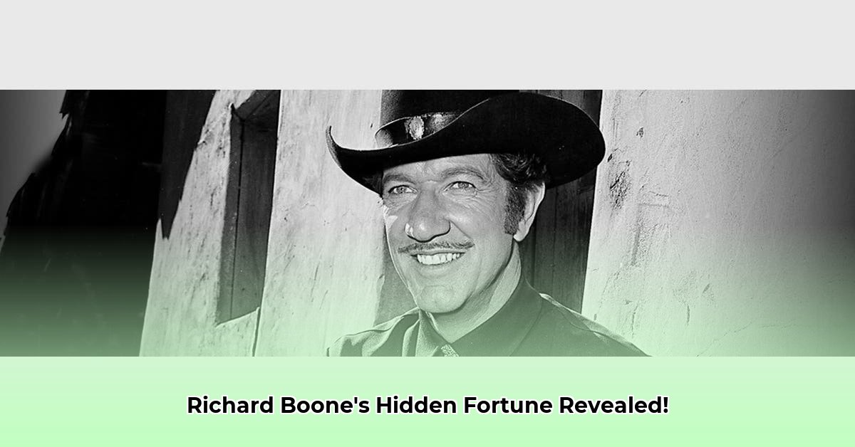 richard-boone-net-worth